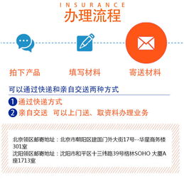 專業高效，輕松辦理俄羅斯簽證 東北三省專屬簡化方案